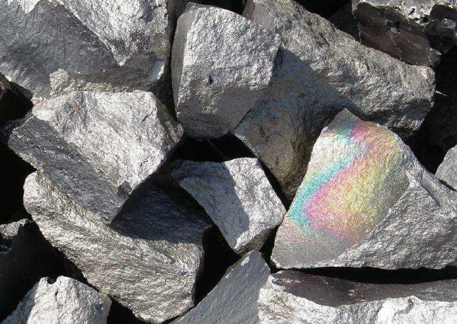 Силикокальций СК25Р